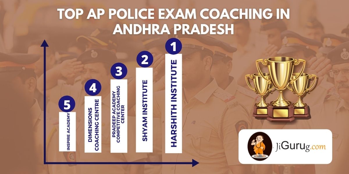 List of Top AP Police Exam Coaching in Andhra Pradesh