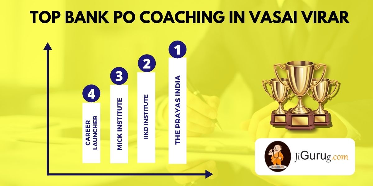 List of Top Bank Coaching Centres in Vasai Virar