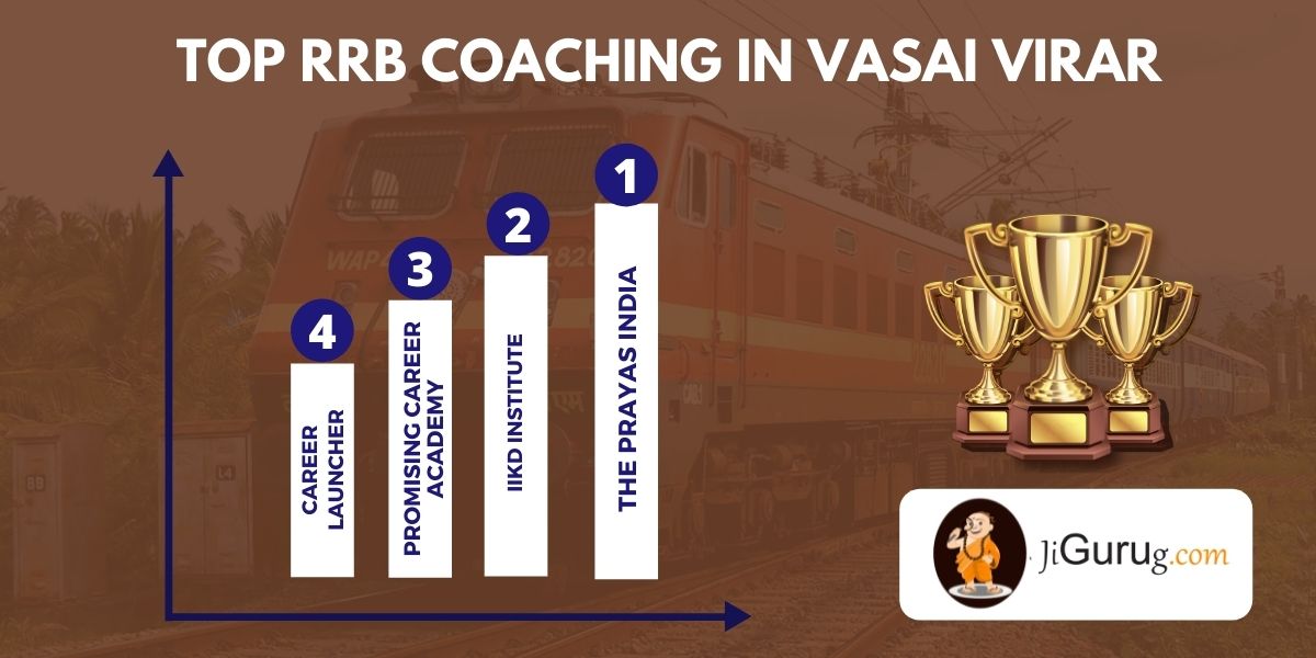 List of Top RRB Coaching Centres in Vasai Virar