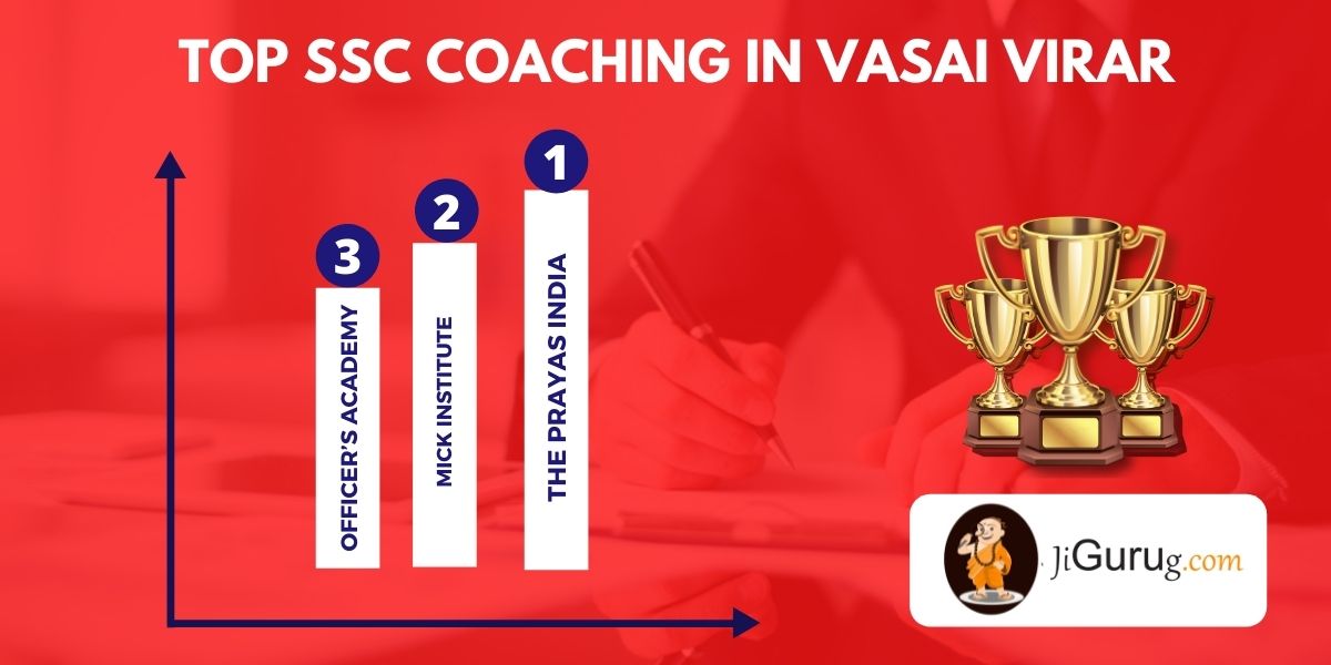 List of Top SSC Coaching Centres in Vasai Virar