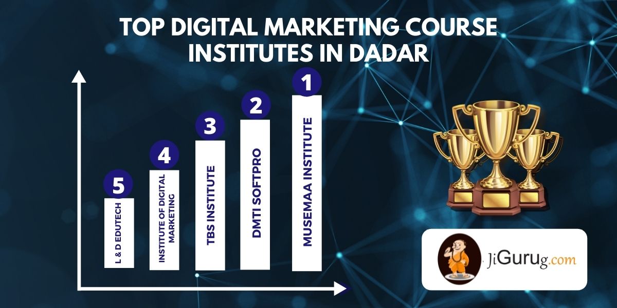 List of Top Digital Marketing Courses Institutes in Dadar