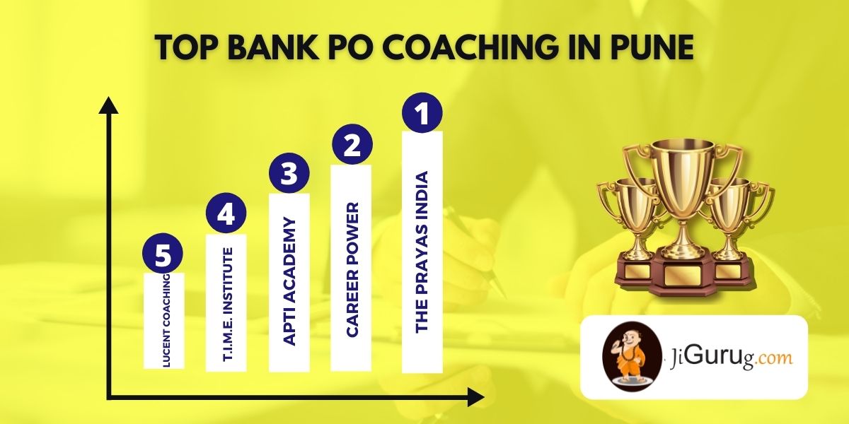 List of Top Bank PO Coaching in Pune
