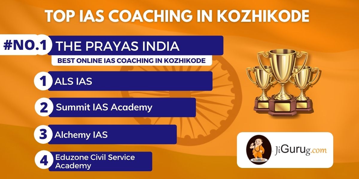 List of Best IAS Coaching Institutes in Kozhikode