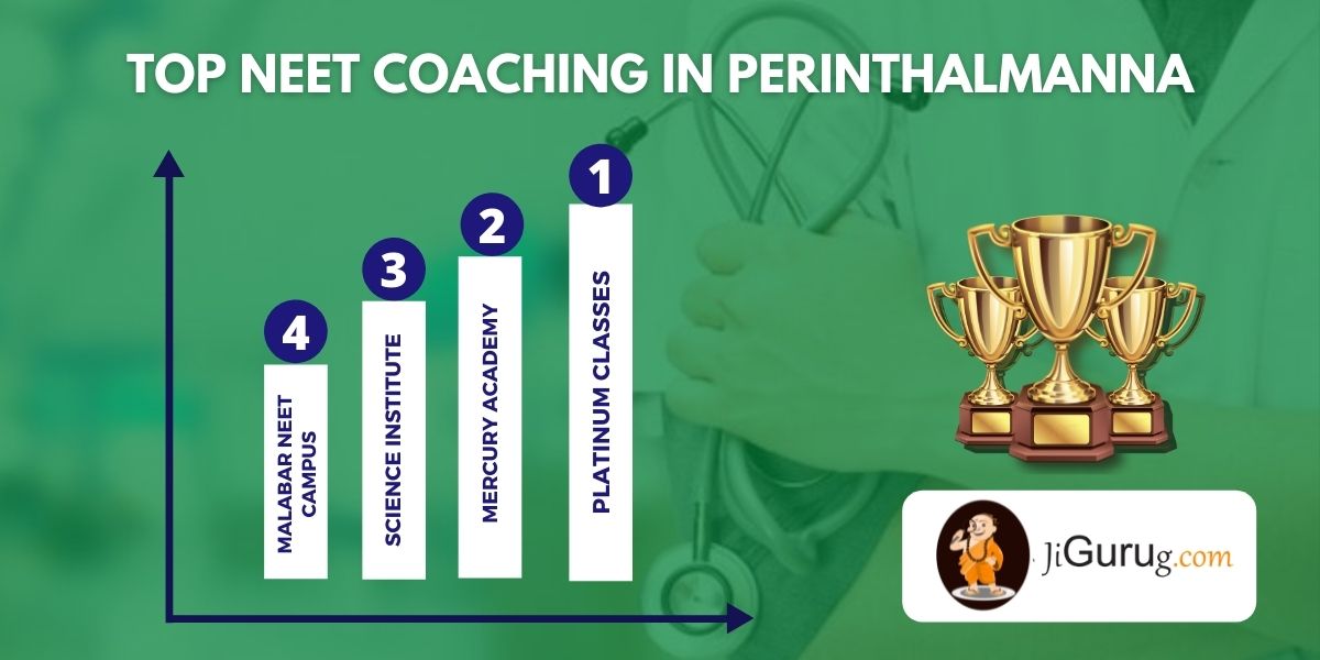 List of Top Medical Coaching in Perinthalmanna