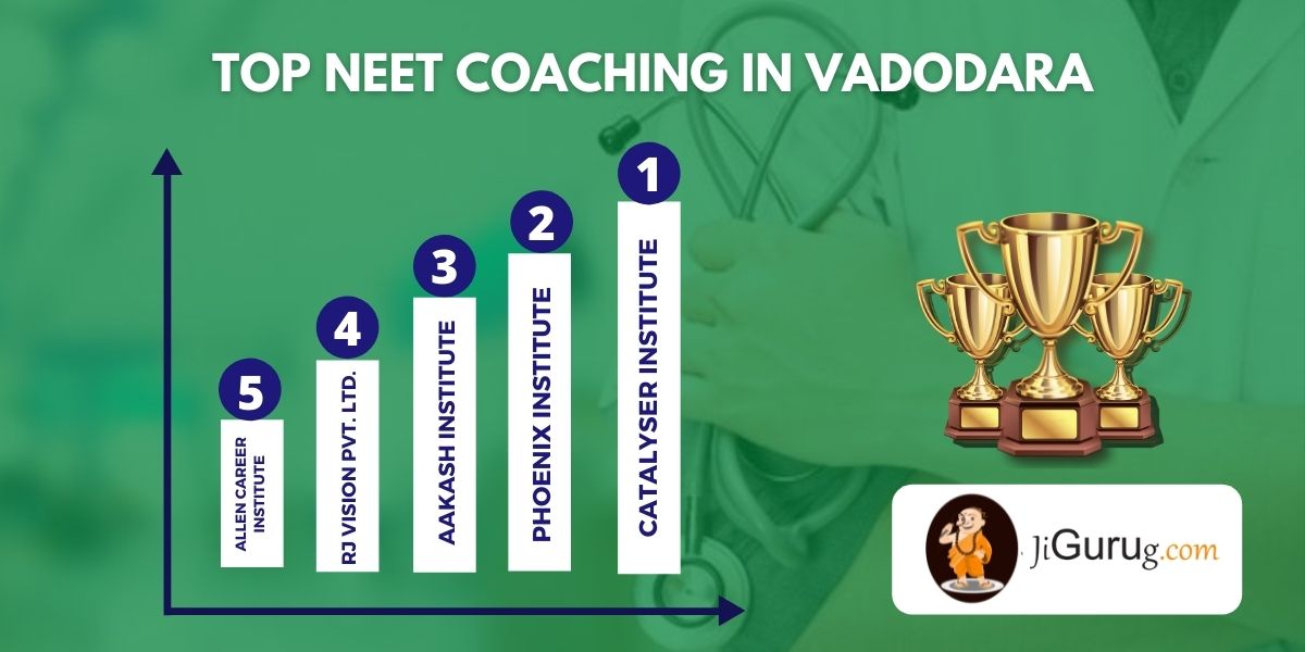 List of Top NEET Coaching Centres in Vadodara