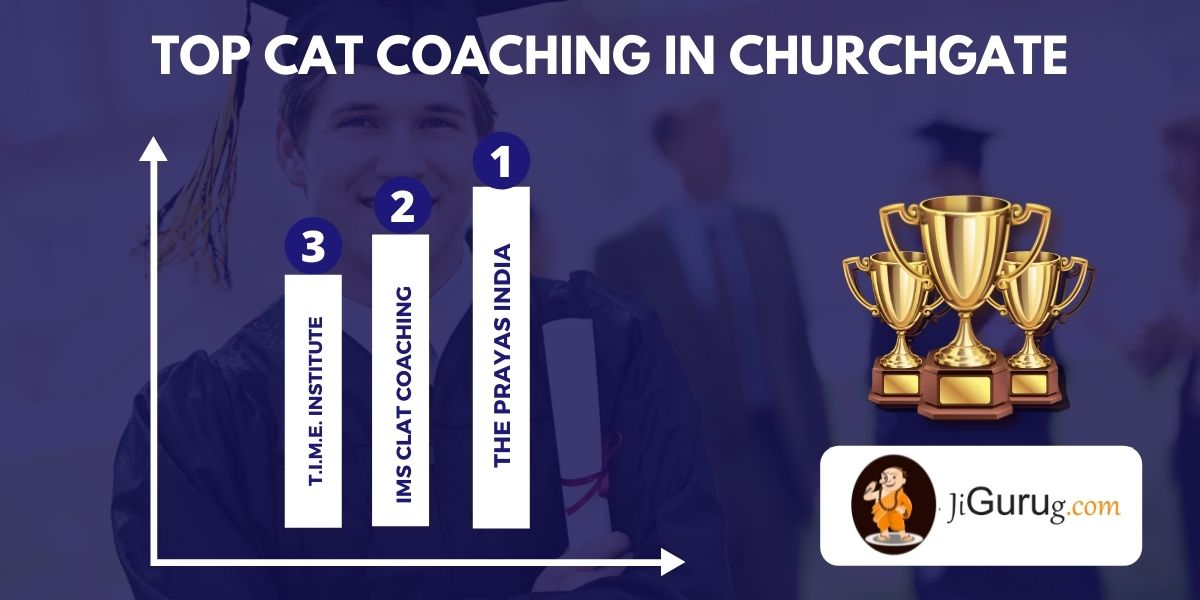 List of Top CAT Coaching Centres in Churchgate