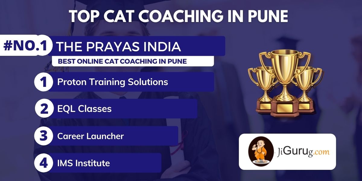 List of Top MBA Entrance Coaching Centres in Pune
