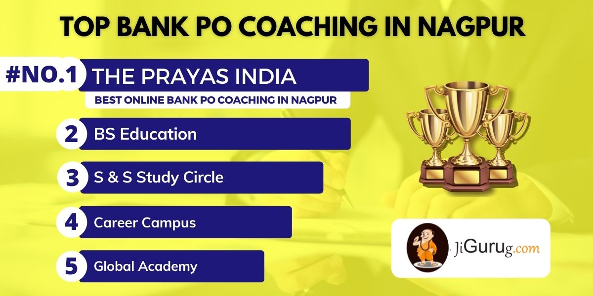 List of Best Bank PO Coaching Institutes in Nagpur