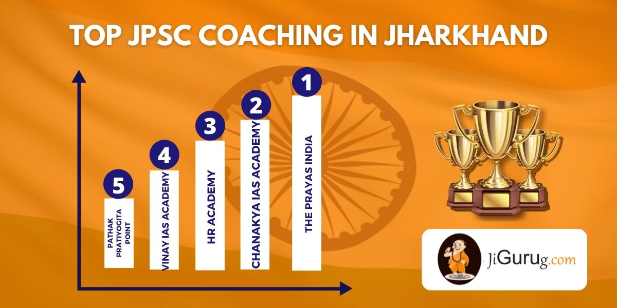 List of Best JPSC Coaching Classes in Jharkhand