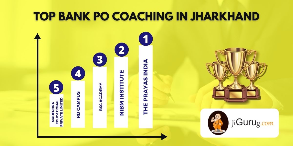 List of Top Bank PO Coaching Centres in Jharkhand