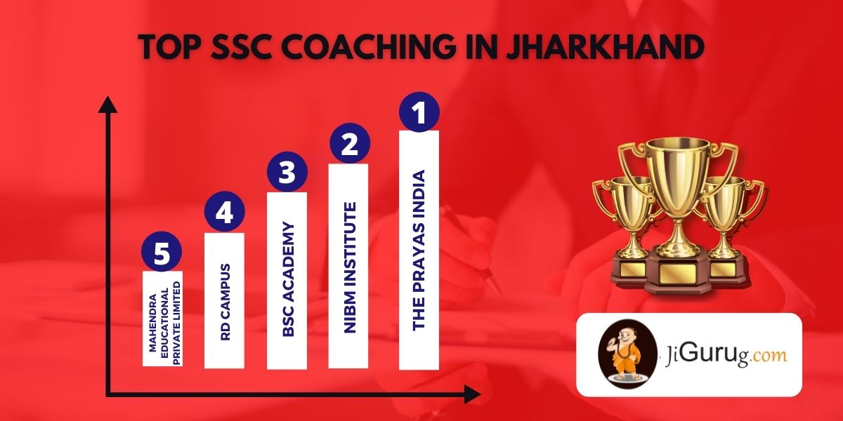 List of Top SSC Coaching Institutes in Jharkhand