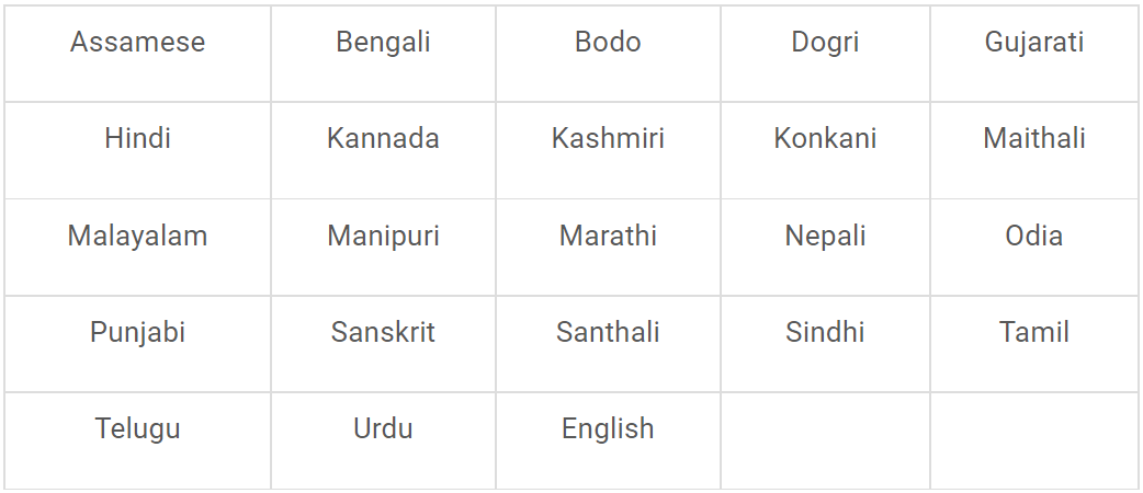 UPSC Mains exam Languages