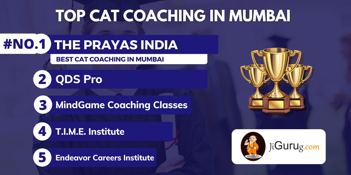 Top MBA Coaching in Mumbai
