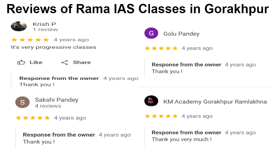 Reviews of Rama IAS Coaching in Gorakhpur