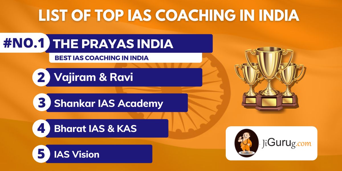 List of Top UPSC Coaching Institutes in India