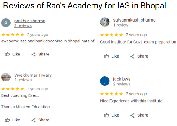 Reviews of Rao's Academy for IAS in Bhopal.