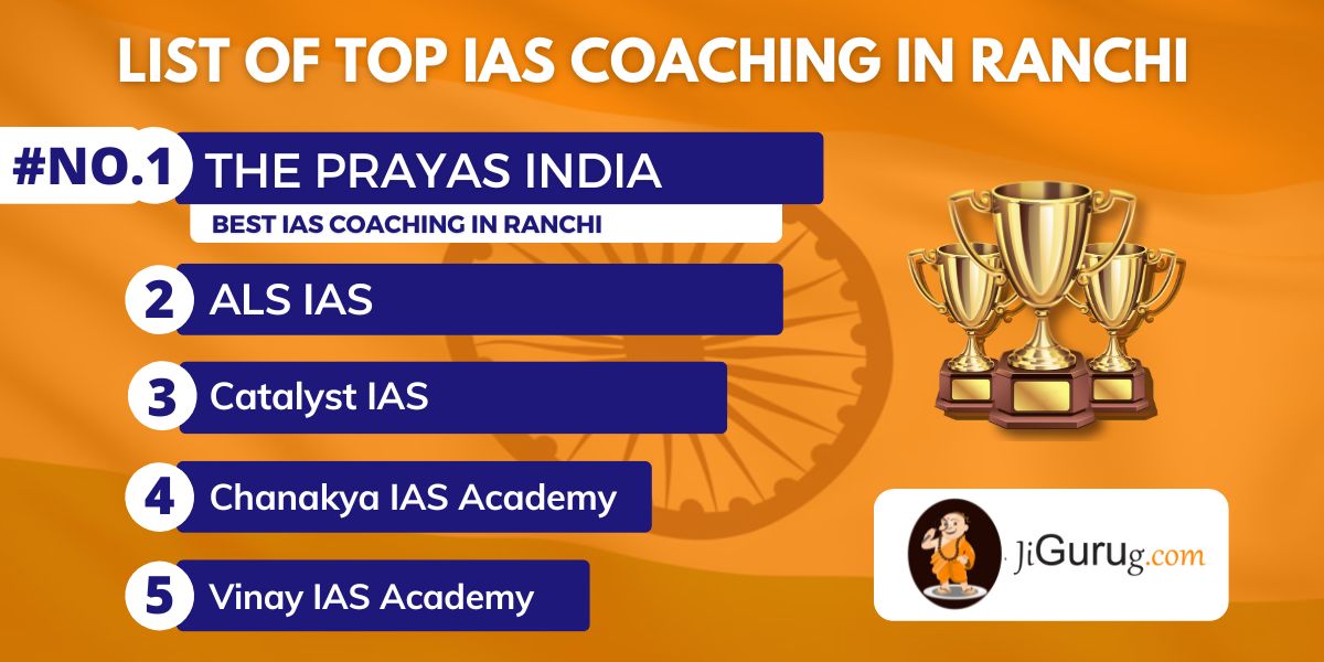 List of Top UPSC Coaching Classes in Ranchi