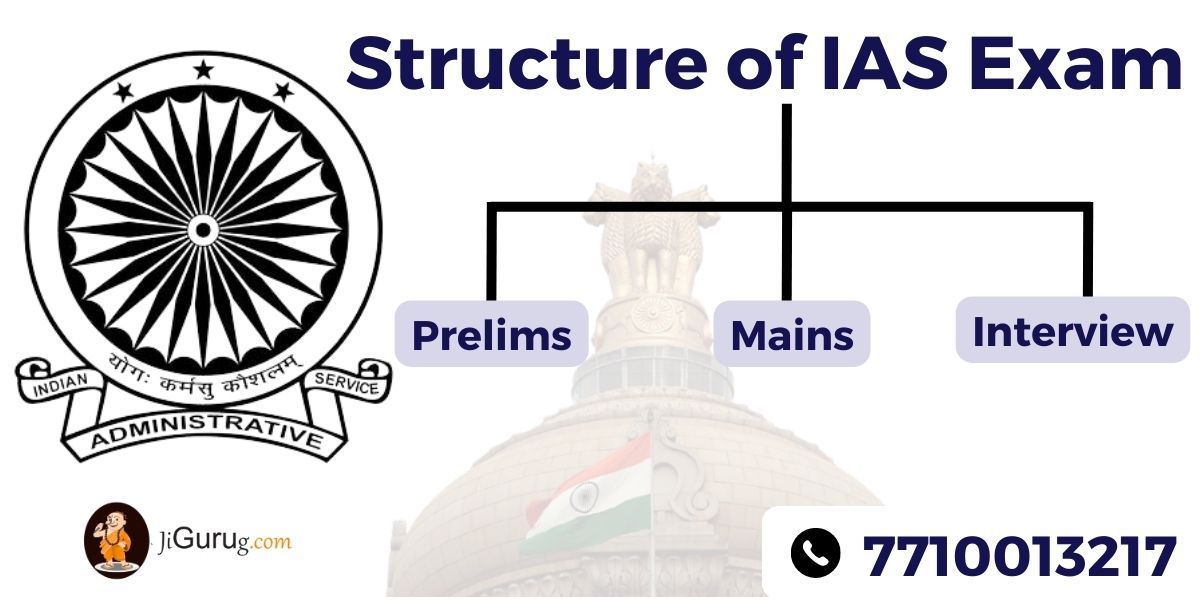 Structure of IAS Exam